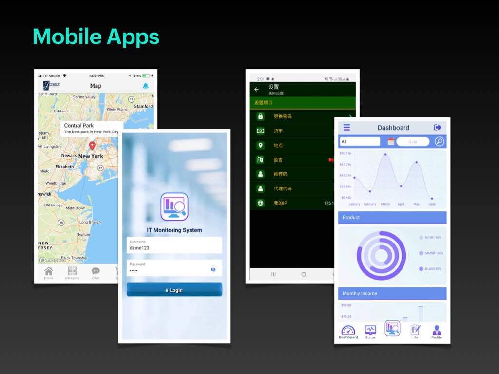 ANDROID AND IOS PLATFORM